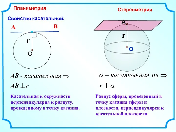 Свойство касательной. Касательная к окружности перпендикулярна к радиусу, проведенному в