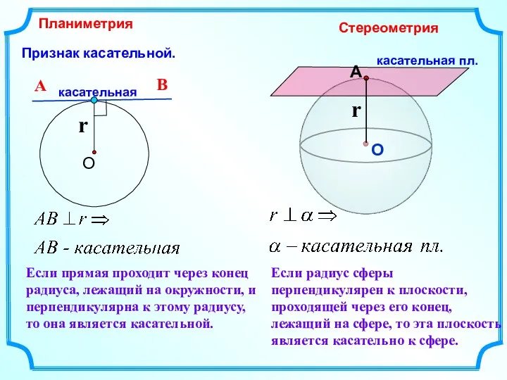 Признак касательной. Планиметрия Стереометрия r Если радиус сферы перпендикулярен к