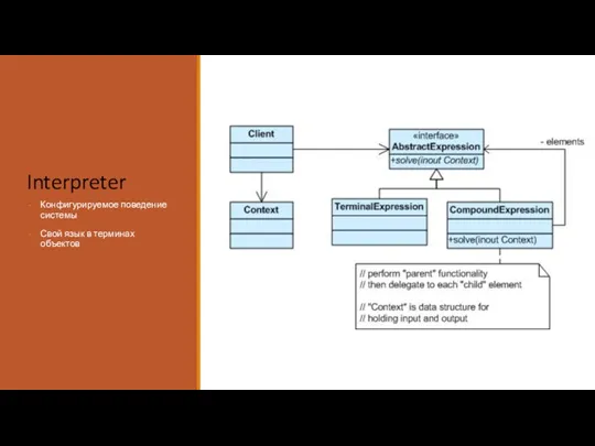 Interpreter Конфигурируемое поведение системы Свой язык в терминах объектов