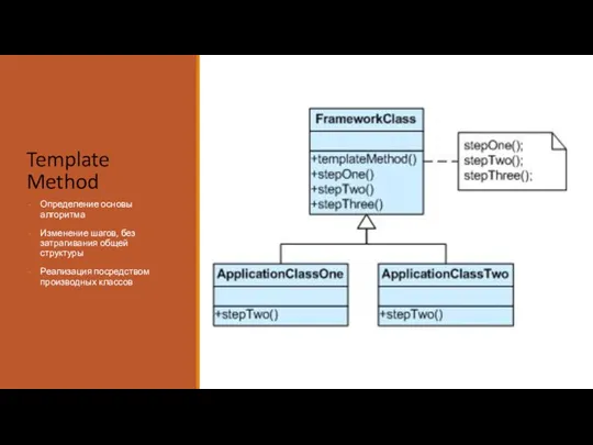 Template Method Определение основы алгоритма Изменение шагов, без затрагивания общей структуры Реализация посредством производных классов