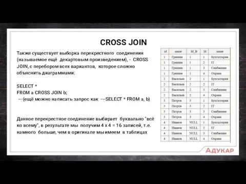 CROSS JOIN Также существует выборка перекрестного соединения (называемое ещё декартовым