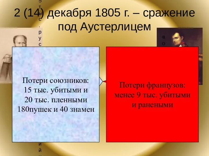 2 (14) декабря 1805 г. – сражение под Аустерлицем 75