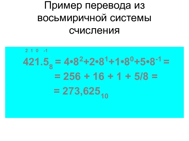 Пример перевода из восьмиричной системы счисления 2 1 0 -1 421.58 = 4•82+2•81+1•80+5•8-1