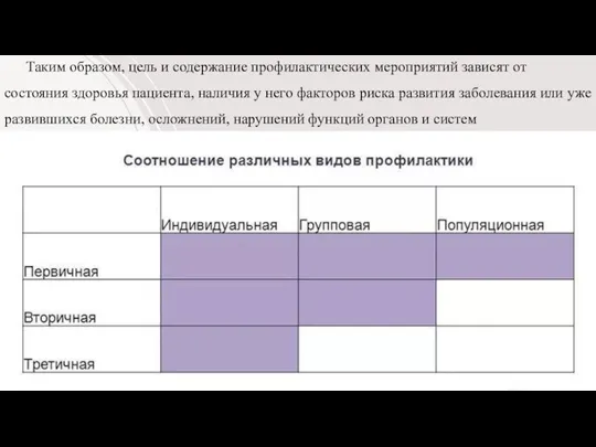 Таким образом, цель и содержание профилактических мероприятий зависят от состояния здоровья пациента, наличия