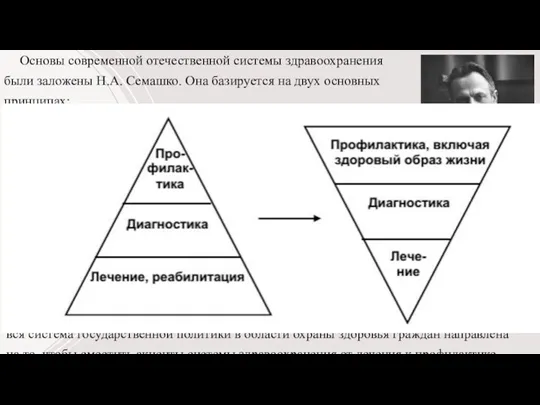 Основы современной отечественной системы здравоохранения были заложены Н.А. Семашко. Она базируется на двух