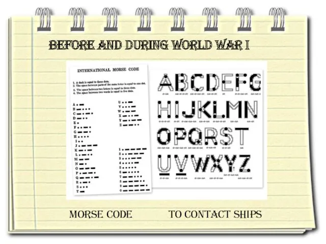 Before and During World War I to contact ships Morse code