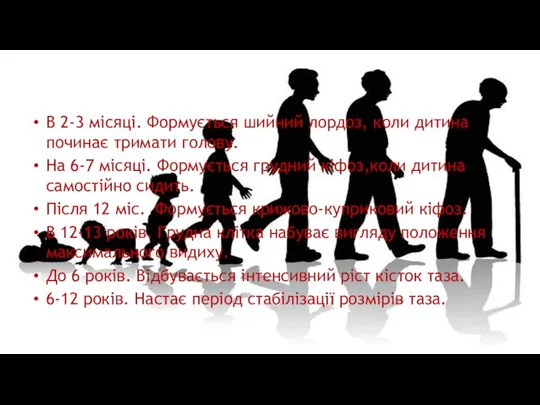 В 2-3 місяці. Формується шийний лордоз, коли дитина починає тримати