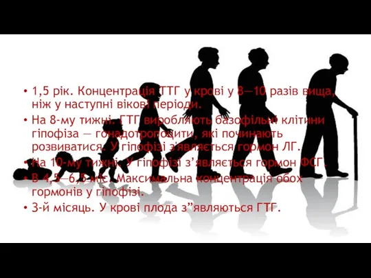 1,5 рік. Концентрація ТТГ у крові у 8—10 разів вища,