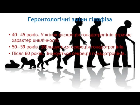 Геронтологічні зміни гіпофіза 40—45 років. У жінок екскреція гонадотропінів втрачає