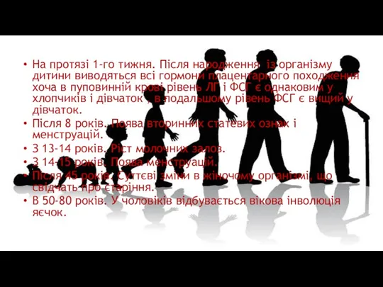 На протязі 1-го тижня. Після народження із організму дитини виводяться