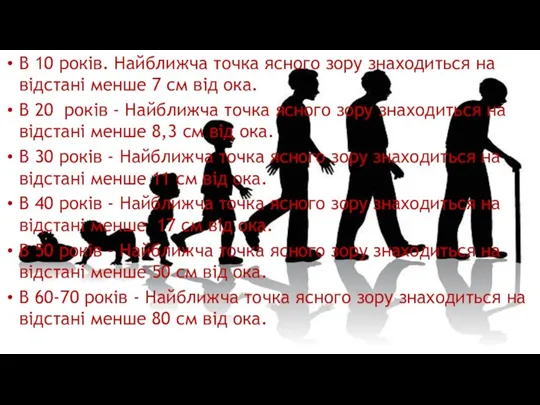 В 10 років. Найближча точка ясного зору знаходиться на відстані