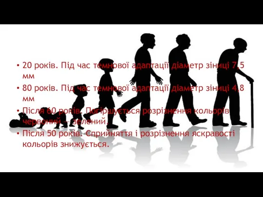 20 років. Під час темнової адаптації діаметр зіниці 7,5 мм