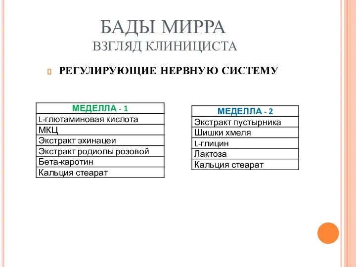 БАДЫ МИРРА ВЗГЛЯД КЛИНИЦИСТА РЕГУЛИРУЮЩИЕ НЕРВНУЮ СИСТЕМУ