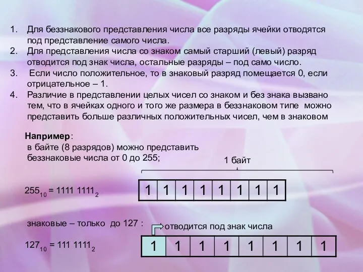 Для беззнакового представления числа все разряды ячейки отводятся под представление