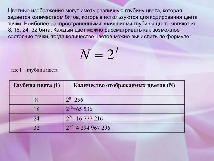 Цветные изображения могут иметь различную глубину цвета, которая задается количеством