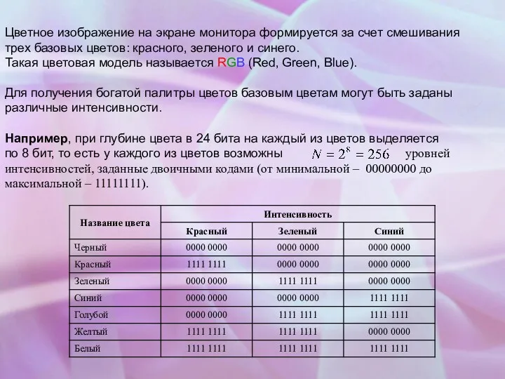 Цветное изображение на экране монитора формируется за счет смешивания трех