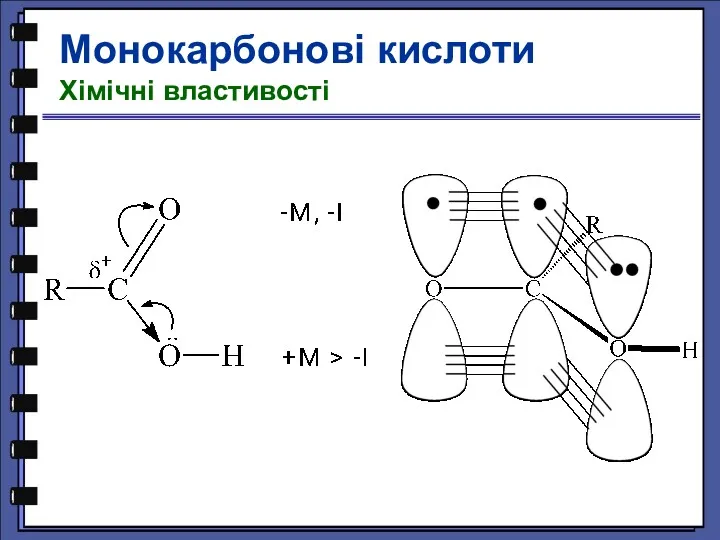 Монокарбонові кислоти Хімічні властивості