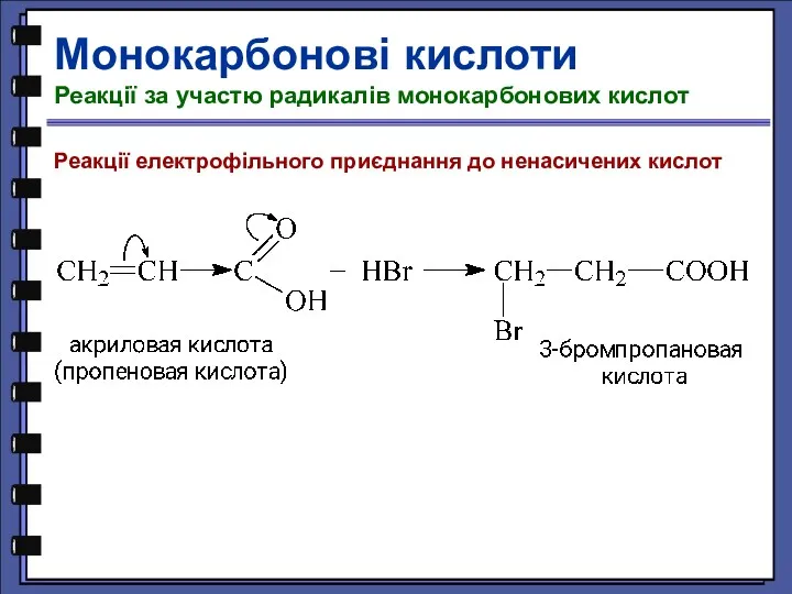 Монокарбонові кислоти Реакції за участю радикалів монокарбонових кислот Реакції електрофільного приєднання до ненасичених кислот