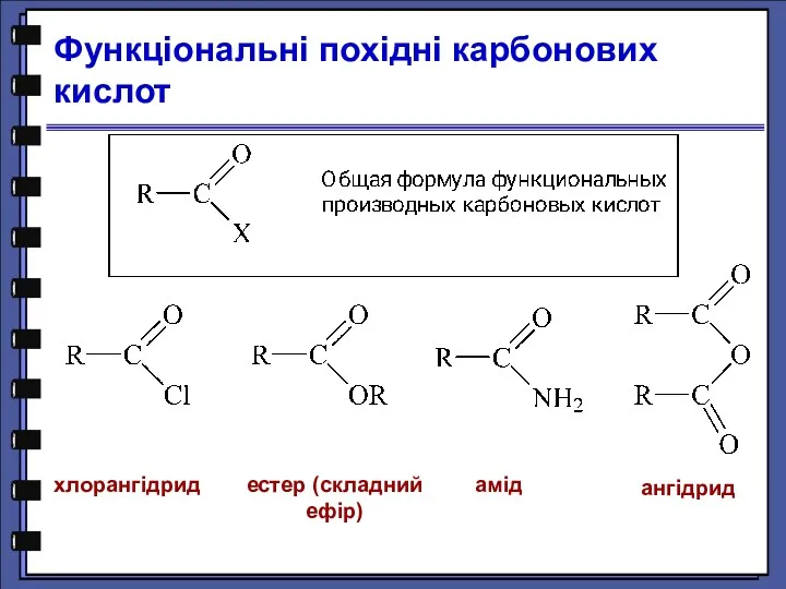 Функціональні похідні карбонових кислот хлорангідрид естер (складний ефір) амід ангідрид