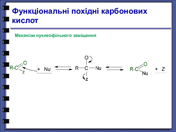 Функціональні похідні карбонових кислот Механізм нуклеофільного заміщення
