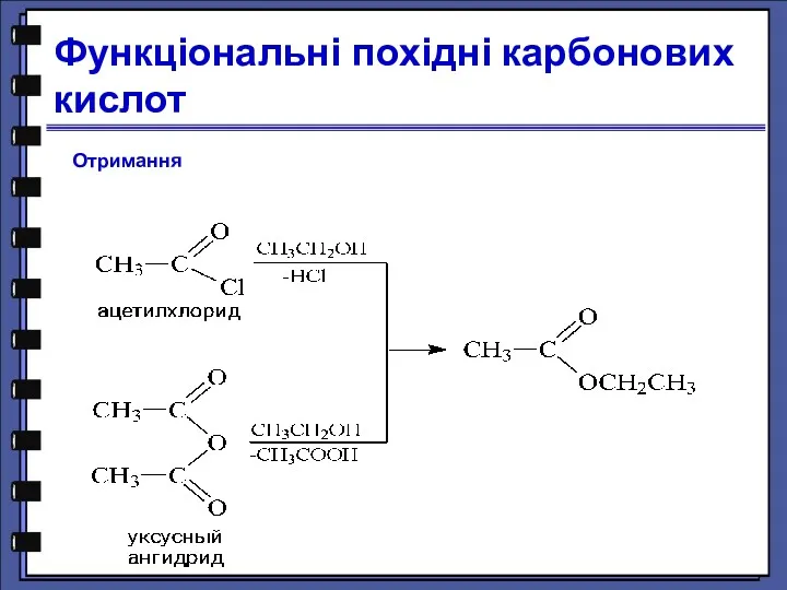 Функціональні похідні карбонових кислот Отримання