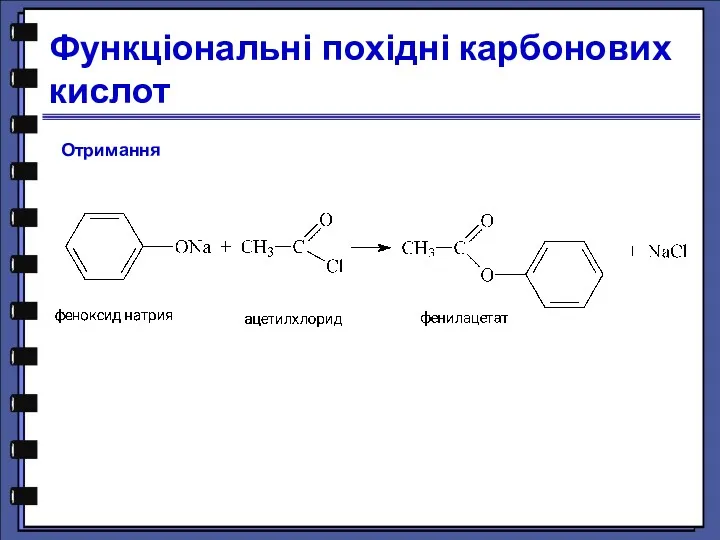 Функціональні похідні карбонових кислот Отримання