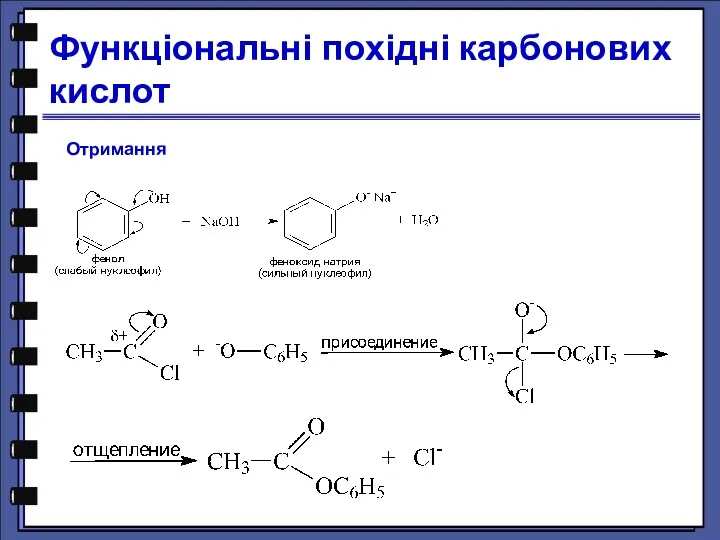 Функціональні похідні карбонових кислот Отримання