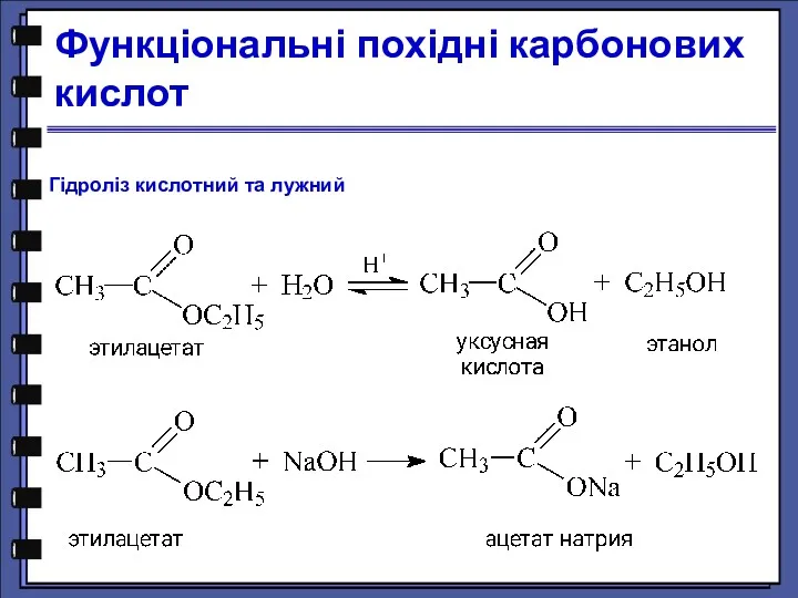 Функціональні похідні карбонових кислот Гідроліз кислотний та лужний