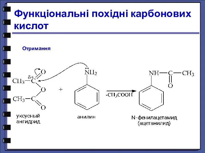 Функціональні похідні карбонових кислот Отримання