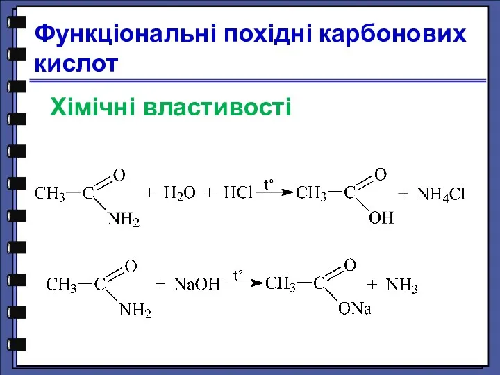 Функціональні похідні карбонових кислот Хімічні властивості
