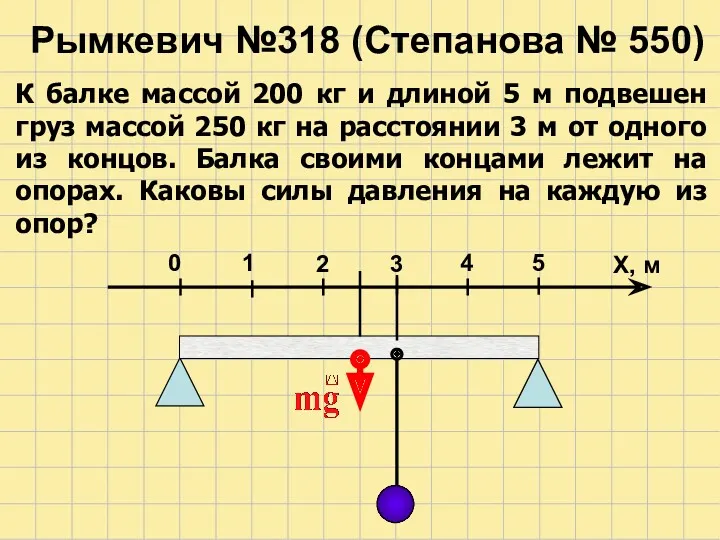 Рымкевич №318 (Степанова № 550) К балке массой 200 кг и длиной 5