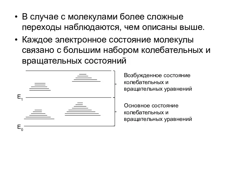 В случае с молекулами более сложные переходы наблюдаются, чем описаны