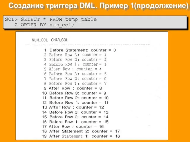 Создание триггера DML. Пример 1(продолжение) SQL> SELECT * FROM temp_table 2 ORDER BY num_col;