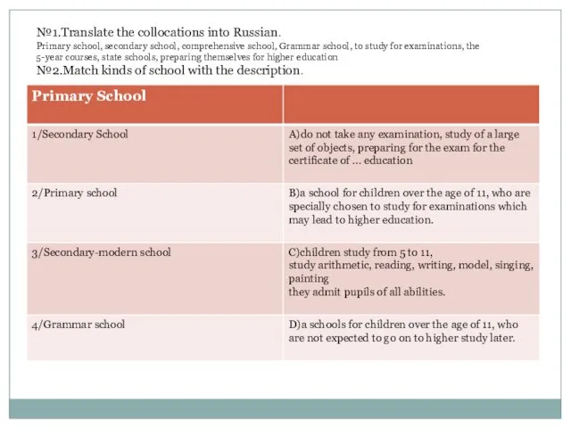 №1.Translate the collocations into Russian. Primary school, secondary school, comprehensive