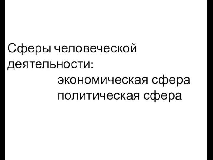 Сферы человеческой деятельности: экономическая сфера политическая сфера