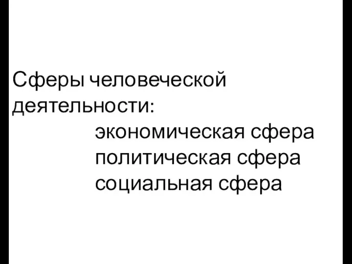 Сферы человеческой деятельности: экономическая сфера политическая сфера социальная сфера