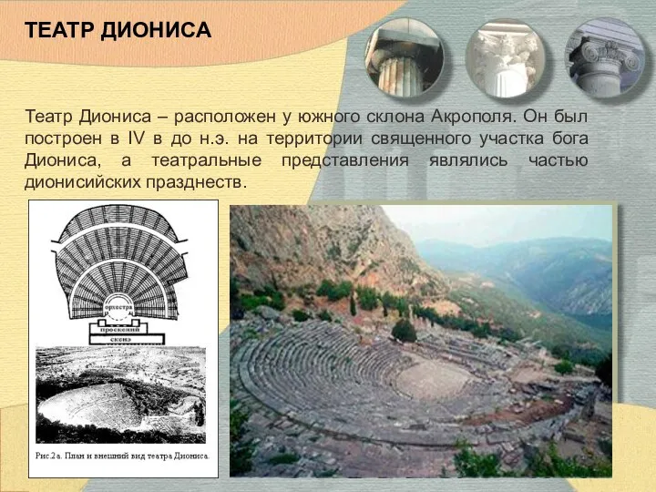 ТЕАТР ДИОНИСА Театр Диониса – расположен у южного склона Акрополя.