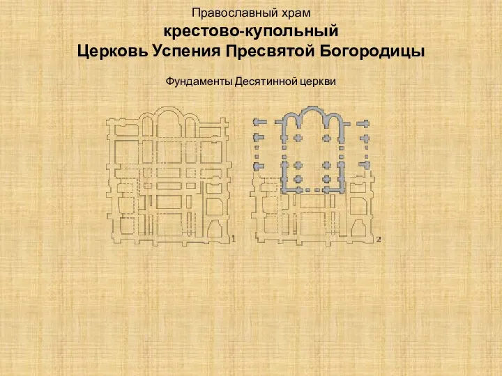 Православный храм крестово-купольный Церковь Успения Пресвятой Богородицы Фундаменты Десятинной церкви