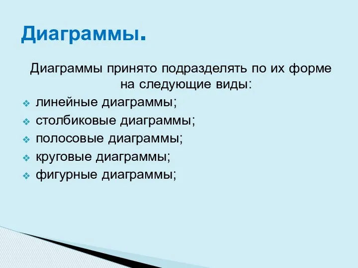 Диаграммы принято подразделять по их форме на следующие виды: линейные