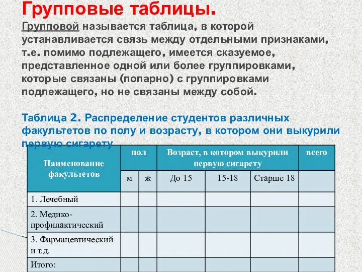 Групповые таблицы. Групповой называется таблица, в которой устанавливается связь между