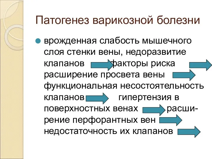 Патогенез варикозной болезни врожденная слабость мышечного слоя стенки вены, недоразвитие