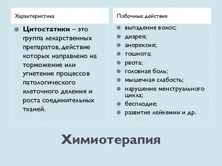 Химиотерапия Характеристика Побочные действия Цитостатики – это группа лекарственных препаратов,