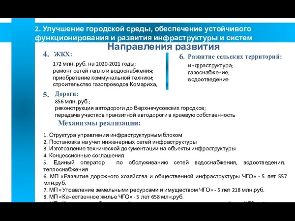 2. Улучшение городской среды, обеспечение устойчивого функционирования и развития инфраструктуры