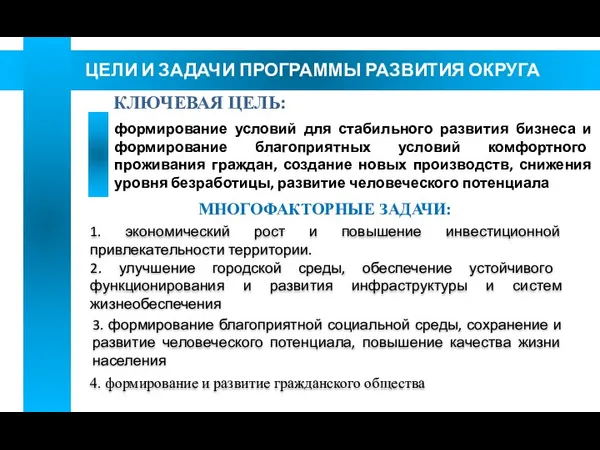 ЦЕЛИ И ЗАДАЧИ ПРОГРАММЫ РАЗВИТИЯ ОКРУГА МНОГОФАКТОРНЫЕ ЗАДАЧИ: 1. экономический