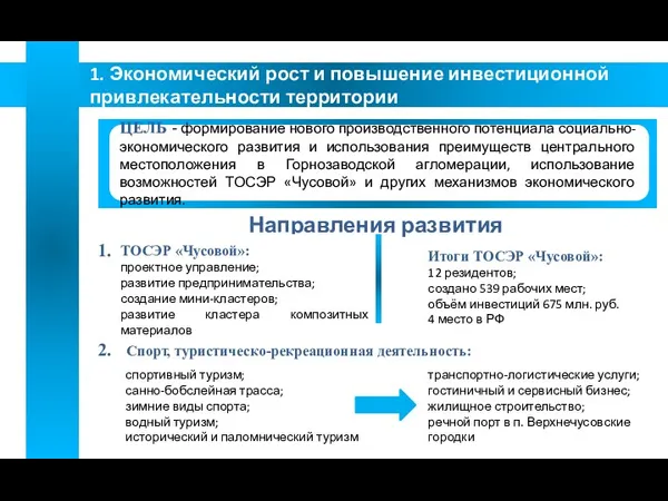 1. Экономический рост и повышение инвестиционной привлекательности территории ЦЕЛЬ -