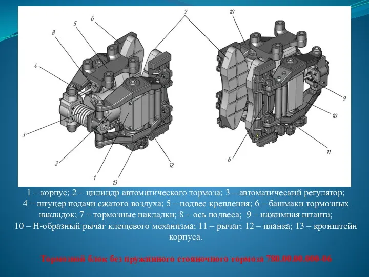 1 – корпус; 2 – цилиндр автоматического тормоза; 3 –