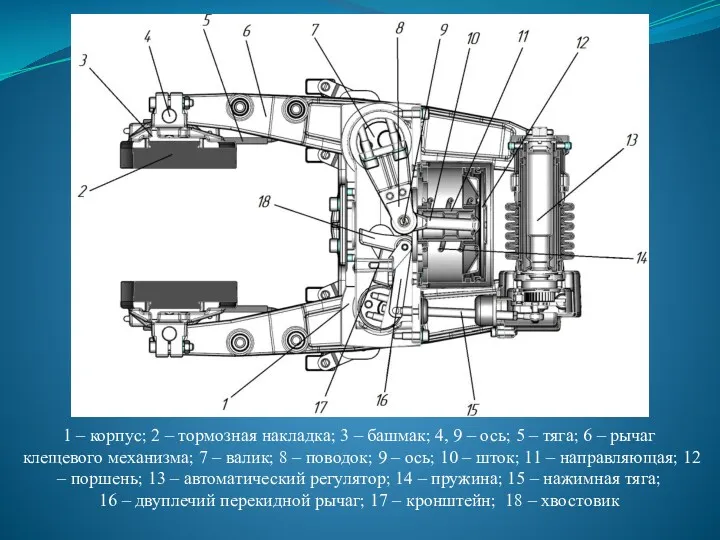 1 – корпус; 2 – тормозная накладка; 3 – башмак;