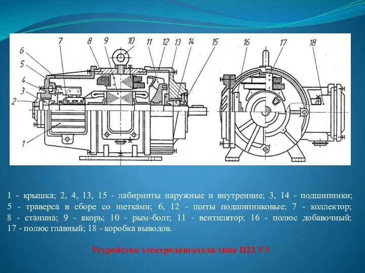 1 - крышка; 2, 4, 13, 15 - лабиринты наружные