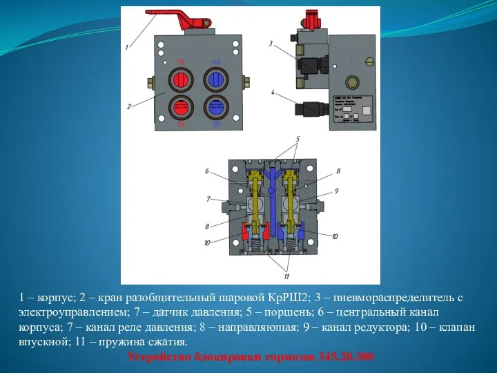 1 – корпус; 2 – кран разобщительный шаровой КрРШ2; 3