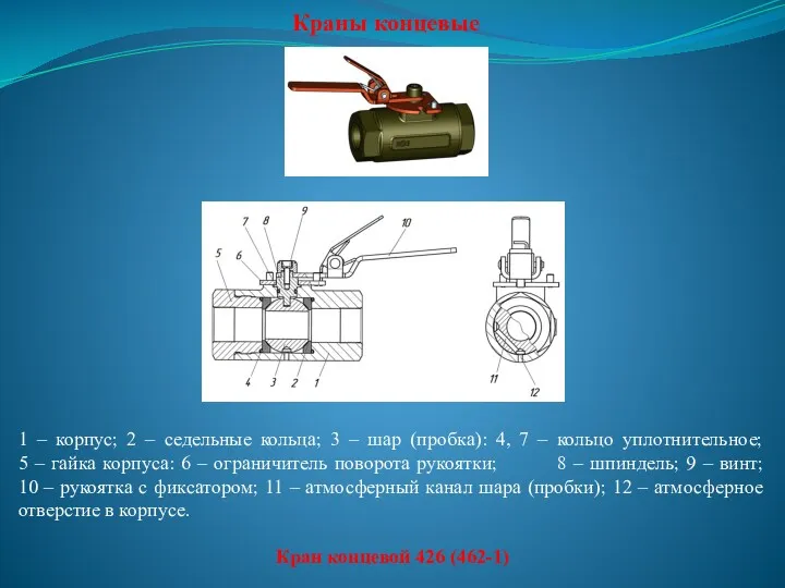 Краны концевые 1 – корпус; 2 – седельные кольца; 3